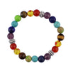 Image of Fashion Universe Galaxy the Eight Planets Solar System Guardian Star Natural Stone Beads Bracelet Bangle