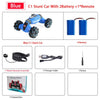 Image of Gesture Controlled Smart Car